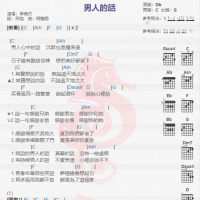 李晓杰《男人的话》吉他谱分享