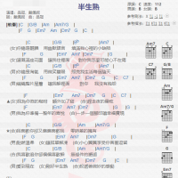 品冠《半生熟》吉他谱分享