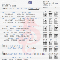 刘德华《归宿》吉他谱分享