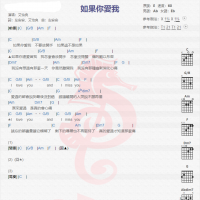 艾怡良《如果你爱我》吉他谱分享