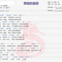 crispy脆乐团《黑暗的尽头》吉他谱分享