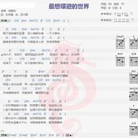 梁静茹《最想环游的世界》吉他谱分享