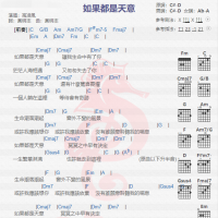 高凌风《如果这都是天意》吉他谱分享
