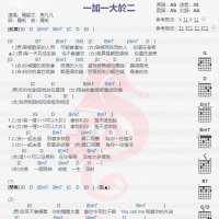 关邵文《一加一大于二》吉他谱分享