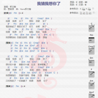 郭文瀚《我猜我想你了》吉他谱分享