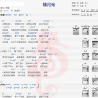 周蕙《酿月光》吉他谱分享