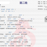 Fine乐团《第二晚》吉他谱分享