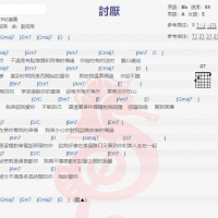 Fine乐团《讨厌》吉他谱分享