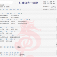 巫启贤《红尘来去一场梦》吉他谱分享