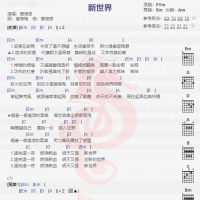 萧煌奇《新世界》吉他谱分享