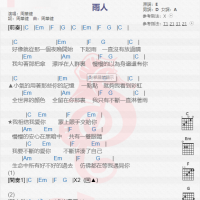 周华健《雨人》吉他谱分享
