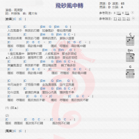 周润发《飞沙风中转》吉他谱分享