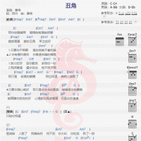 曹格《丑角》吉他谱分享