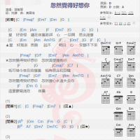 张智霖《忽然觉得好想你》吉他谱分享