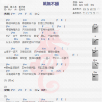 郑伊健《战无不胜》吉他谱分享