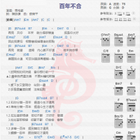 周柏豪《百年不合》吉他谱分享