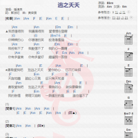 钟汉良《逃之夭夭》吉他谱分享