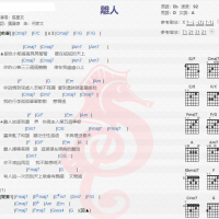 张学友《离人》吉他谱分享