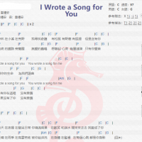韦礼安《I Wrote a Song for You》吉他谱分享