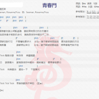 杨丞琳《青春斗》吉他谱分享
