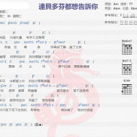 萧闳仁《连贝多芬都想告诉你》吉他谱分享