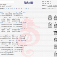黄伟晋《背光旅行》吉他谱分享