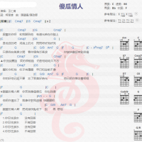 王仁甫《傻瓜情人》吉他谱分享