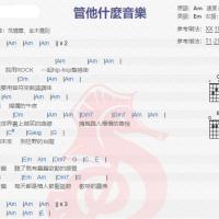 范晓萱《管他什么音乐》吉他谱分享