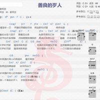 苏明渊《善良的歹人》吉他谱分享