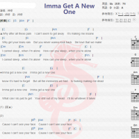 持修《imma get a new one》吉他谱分享
