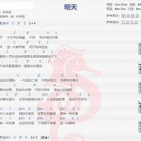 林俊杰《明天》吉他谱分享