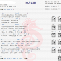 田馥甄《无人知晓》吉他谱分享