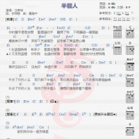 汪东城《半个人》吉他谱分享