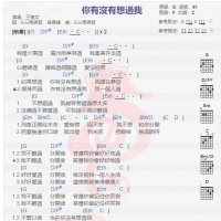 王博文《你有没有想过我》吉他谱分享