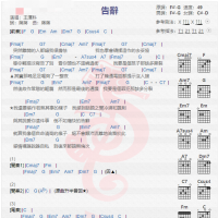王泽科《告辞》吉他谱分享