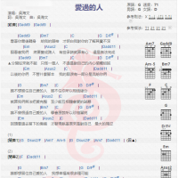 吴海文《爱过的人》吉他谱分享