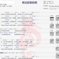 张涵真《无法诊断的病》吉他谱分享