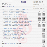 吴彤《春秋配》吉他谱分享