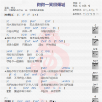杨洋《微微一笑很倾城》吉他谱分享