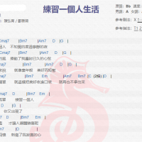 南西肯恩《练习一个人生活》吉他谱分享