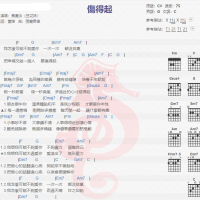 蔡黄汝《伤得起》吉他谱分享