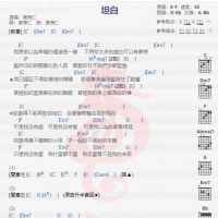 袁惟仁《坦白》吉他谱分享