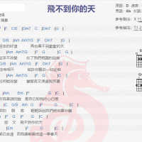 南方二重唱《飞不到你的天》吉他谱分享