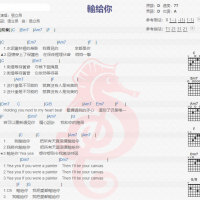 张立昂《输给你》吉他谱分享