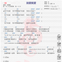 吴建豪《说爱就爱》吉他谱分享