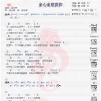吴志宁《全心全意爱你》吉他谱分享