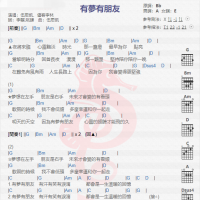 伍思凯《有梦有朋友》吉他谱分享