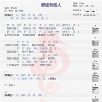 雨宗林《曾经有个人》吉他谱分享