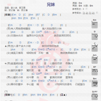 袁小迪《兄妹》吉他谱分享