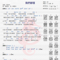 雨宗林《我们都懂》吉他谱分享
